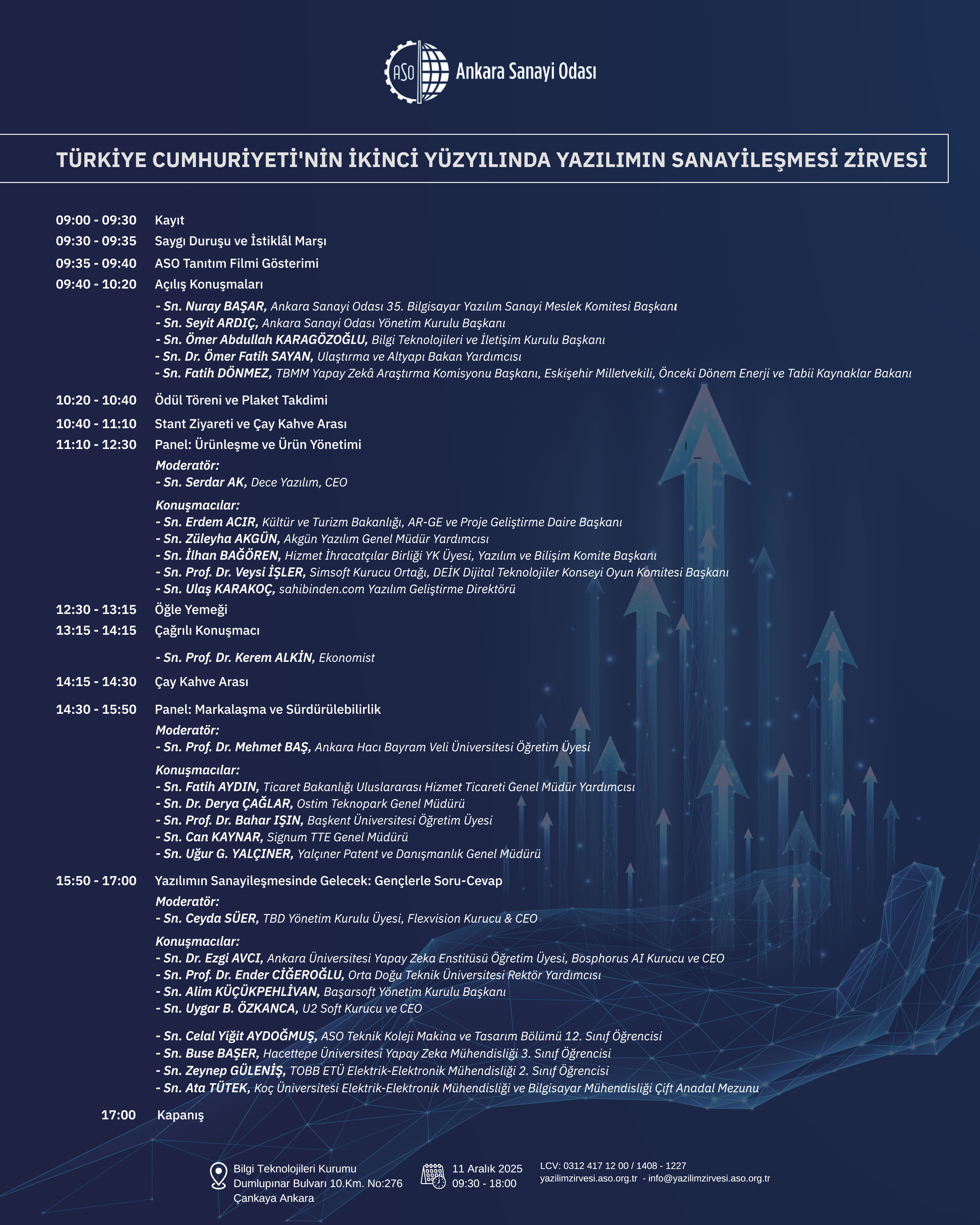 ASO Yazılım Zirvesi Program